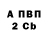 АМФЕТАМИН Розовый IMPETATOR NOCHI